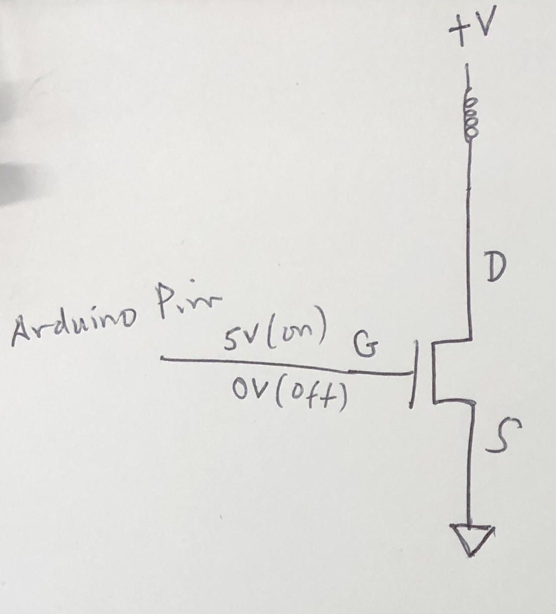 Transistor diagram