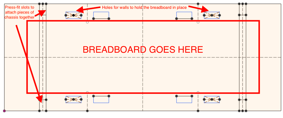 Breadboard panel attempt