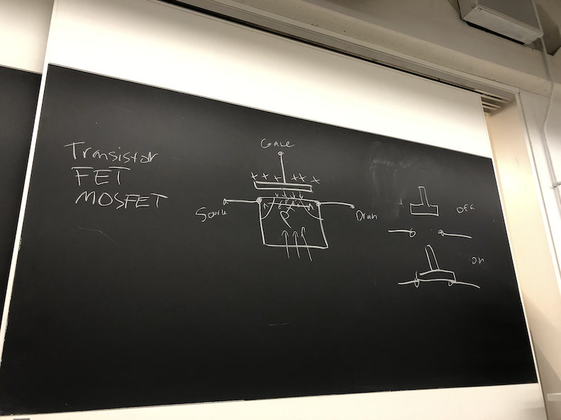 Transistor diagram