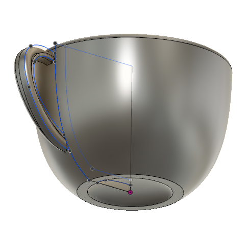 Teacup angles