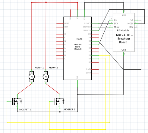 schematic