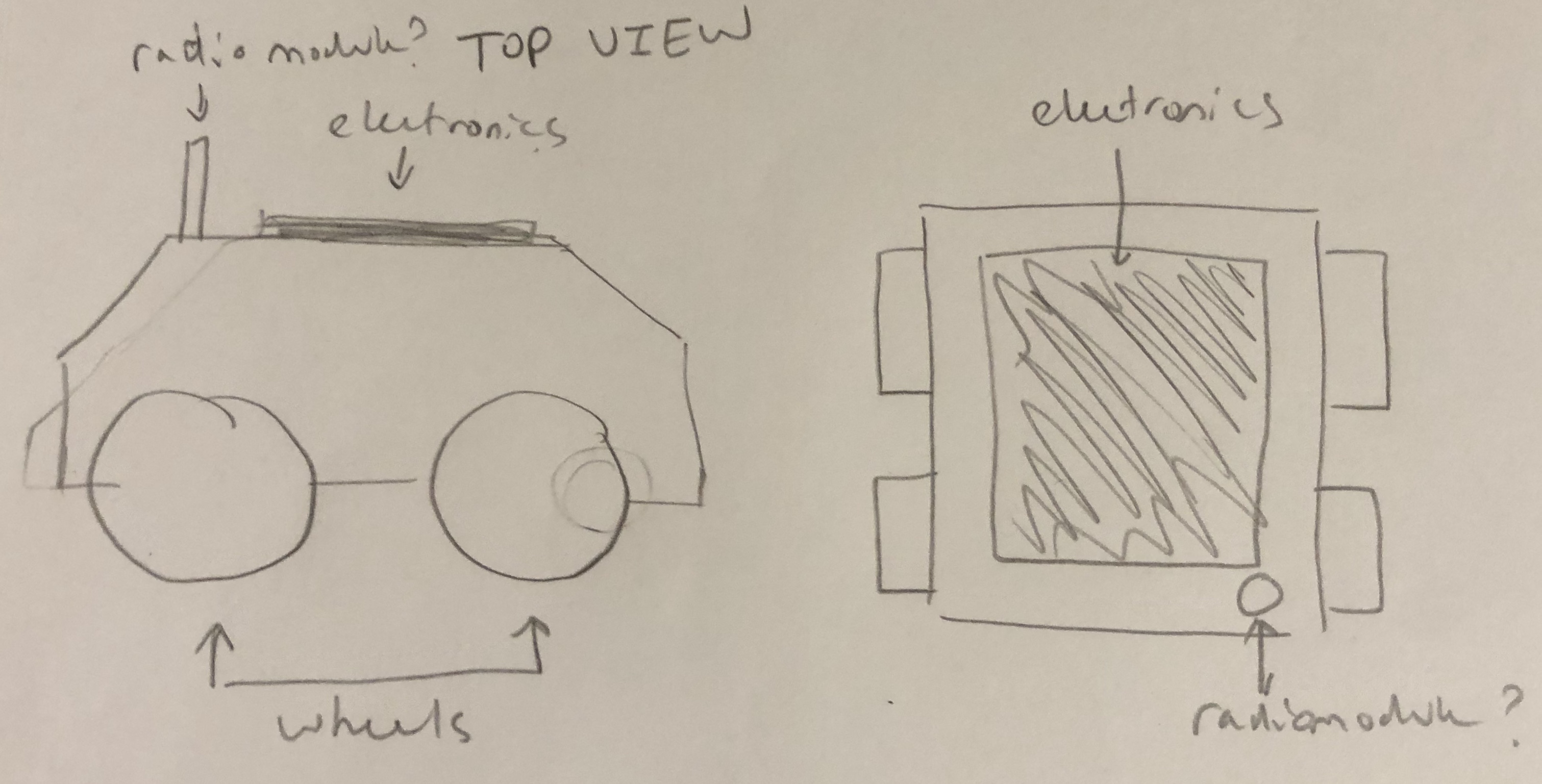 Robot top and side view