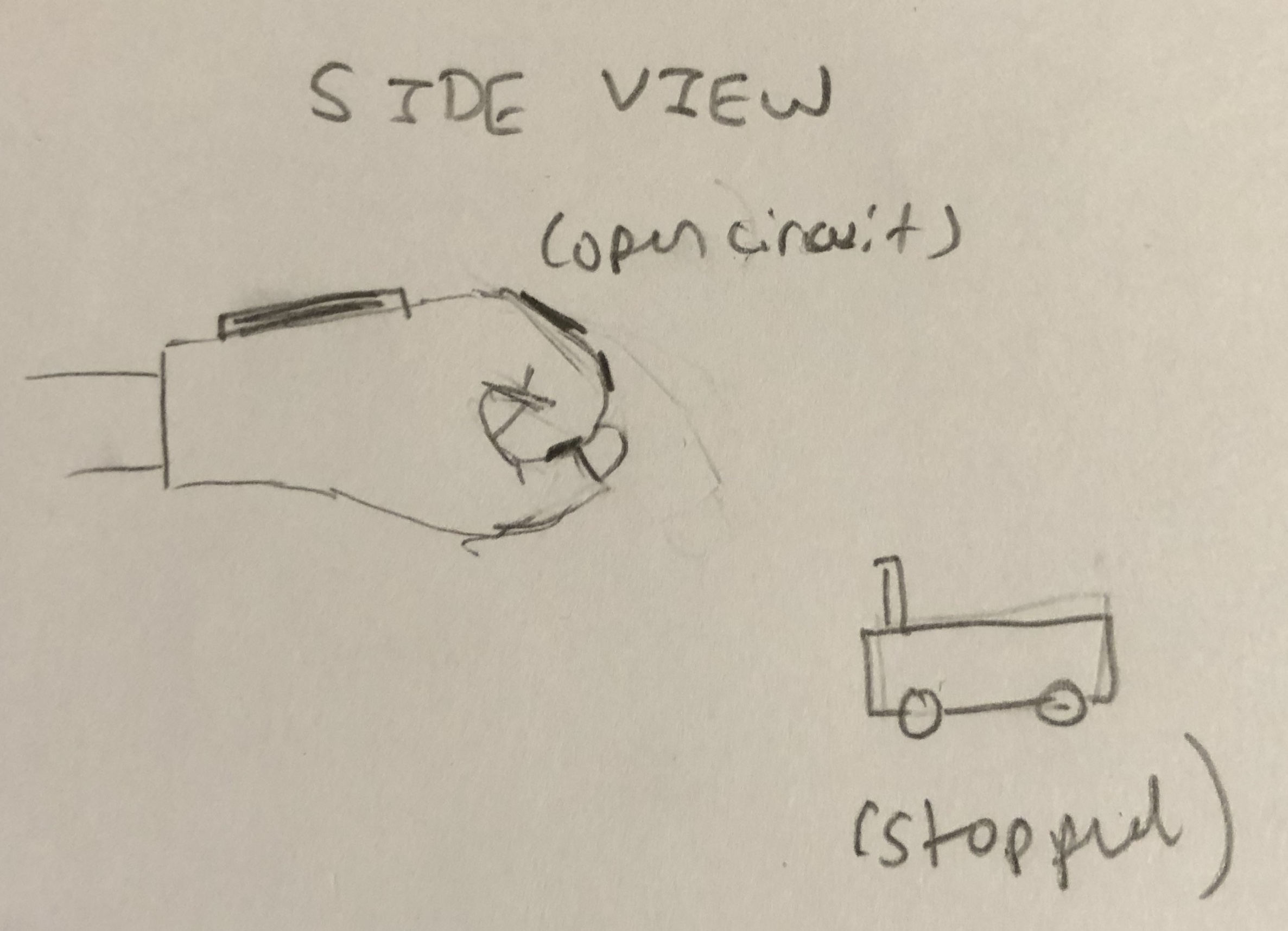 Open circuit